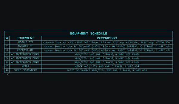 Equipment Schedule