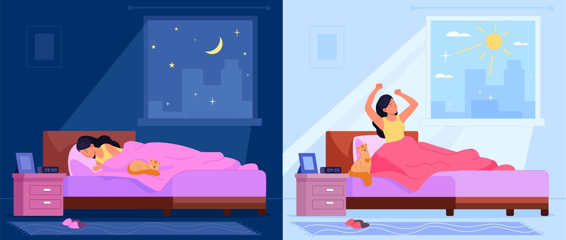 Two panels showing night and day. In the night panel, people sleep in bed. In the day panel, a person stretches in bed.