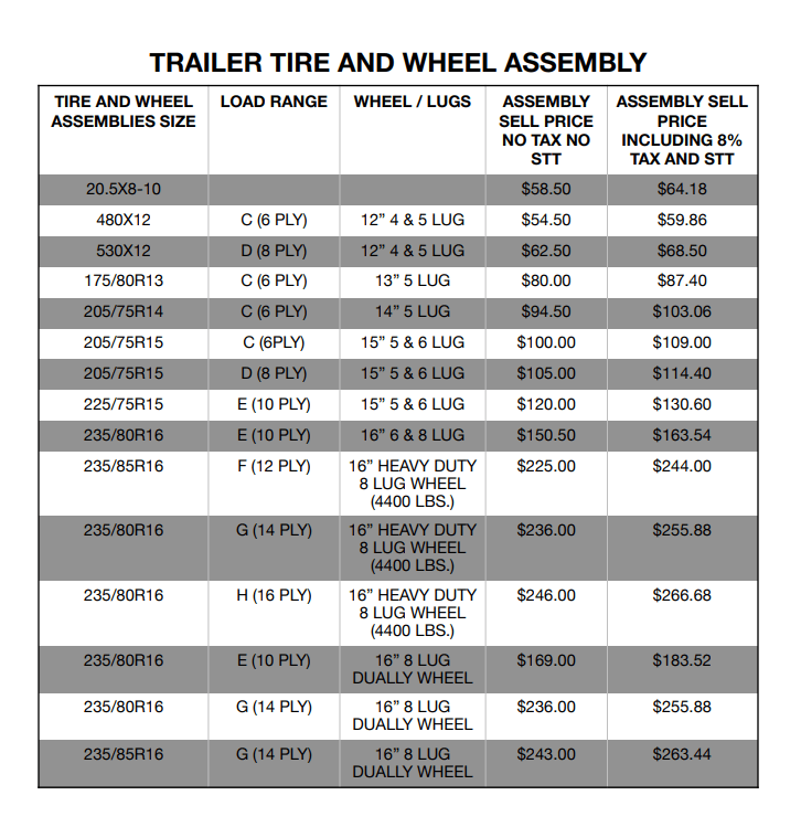 Utility Vehicle and Trailer Tires | Macon, GA