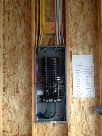 Electrical breaker panel in an unfinished wall, with labeled circuits and exposed wires above and below.