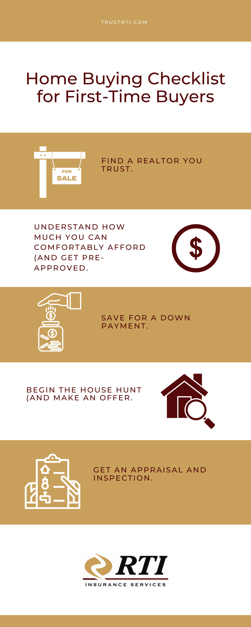 Deposit Required First Home Buyer How Much Deposit Minimum Deposit