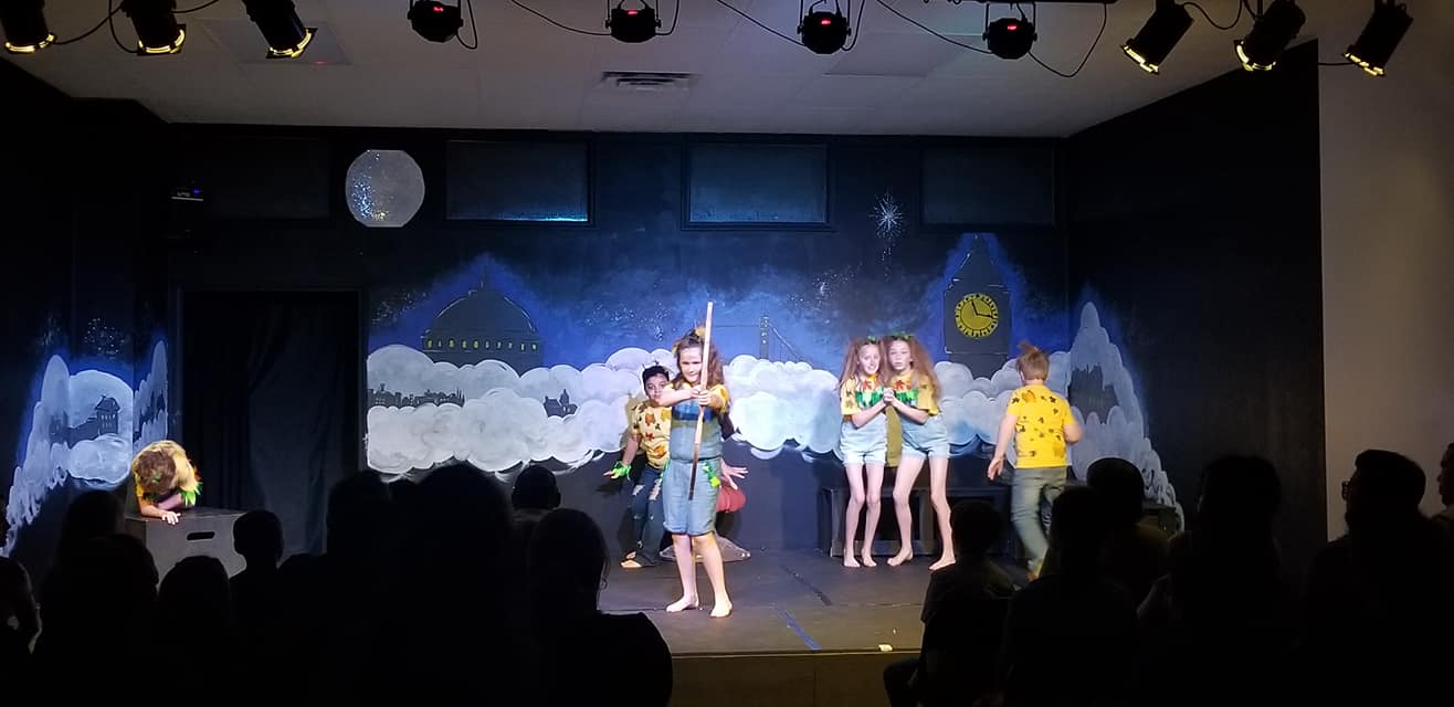 students performance