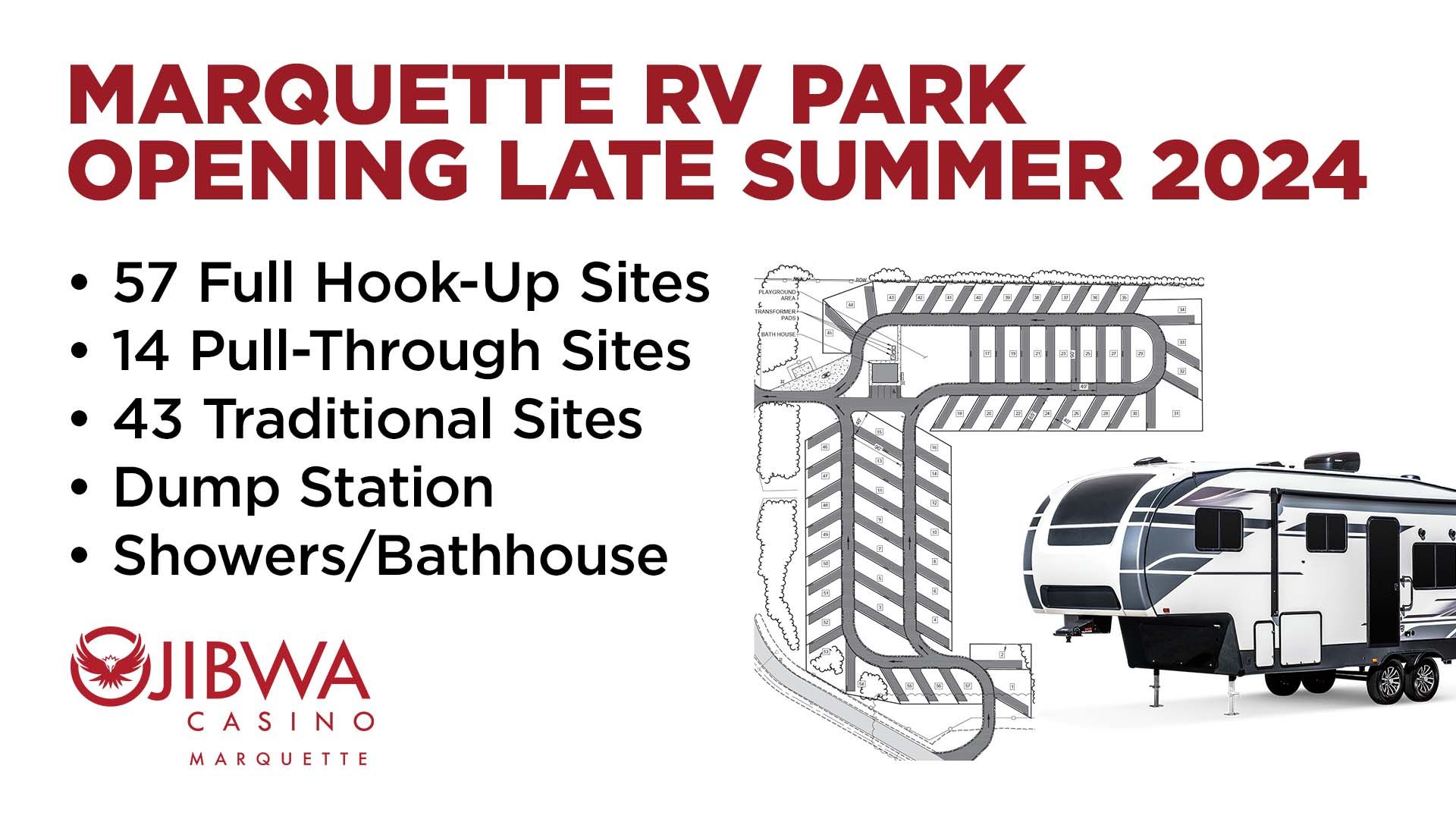 the Marquette RV park is opening late summer 2024 .