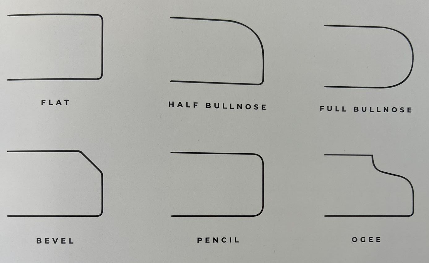 Diagram showing some of the types of granite and quartz edging styles