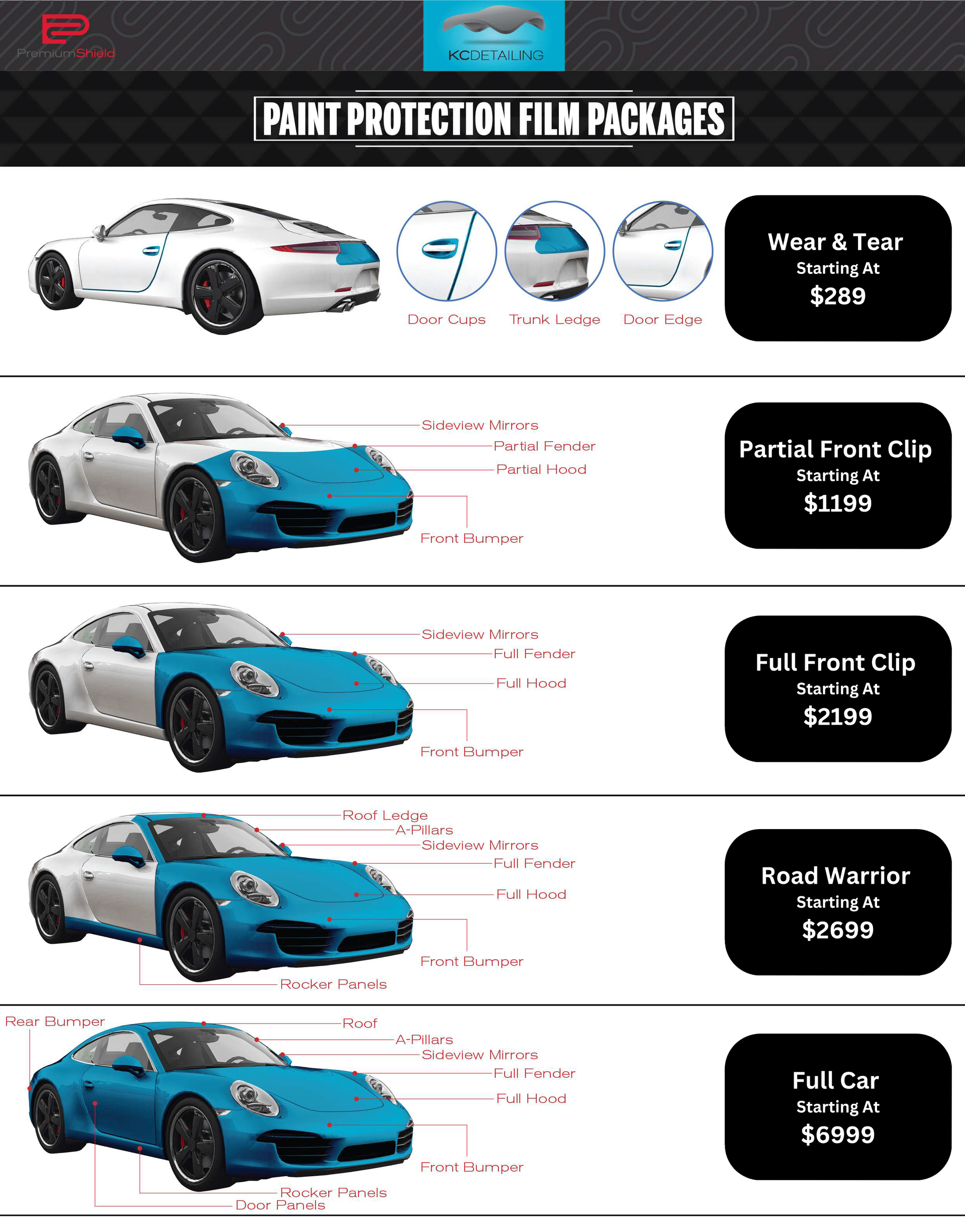 Paint Protection Film packages offered for a car, showing various coverage levels, each with a corresponding price.