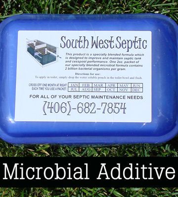 Microbial Additive