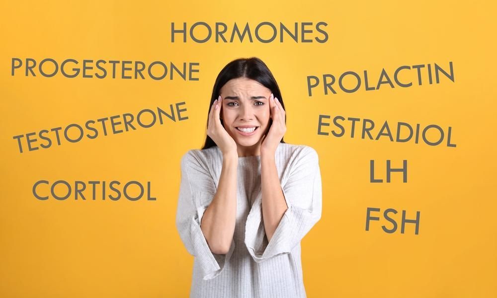 Smiling person on yellow background with hormone names: progesterone, testosterone, cortisol, prolactin, estradiol, LH, FSH
