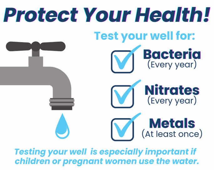 protect your health water quality
