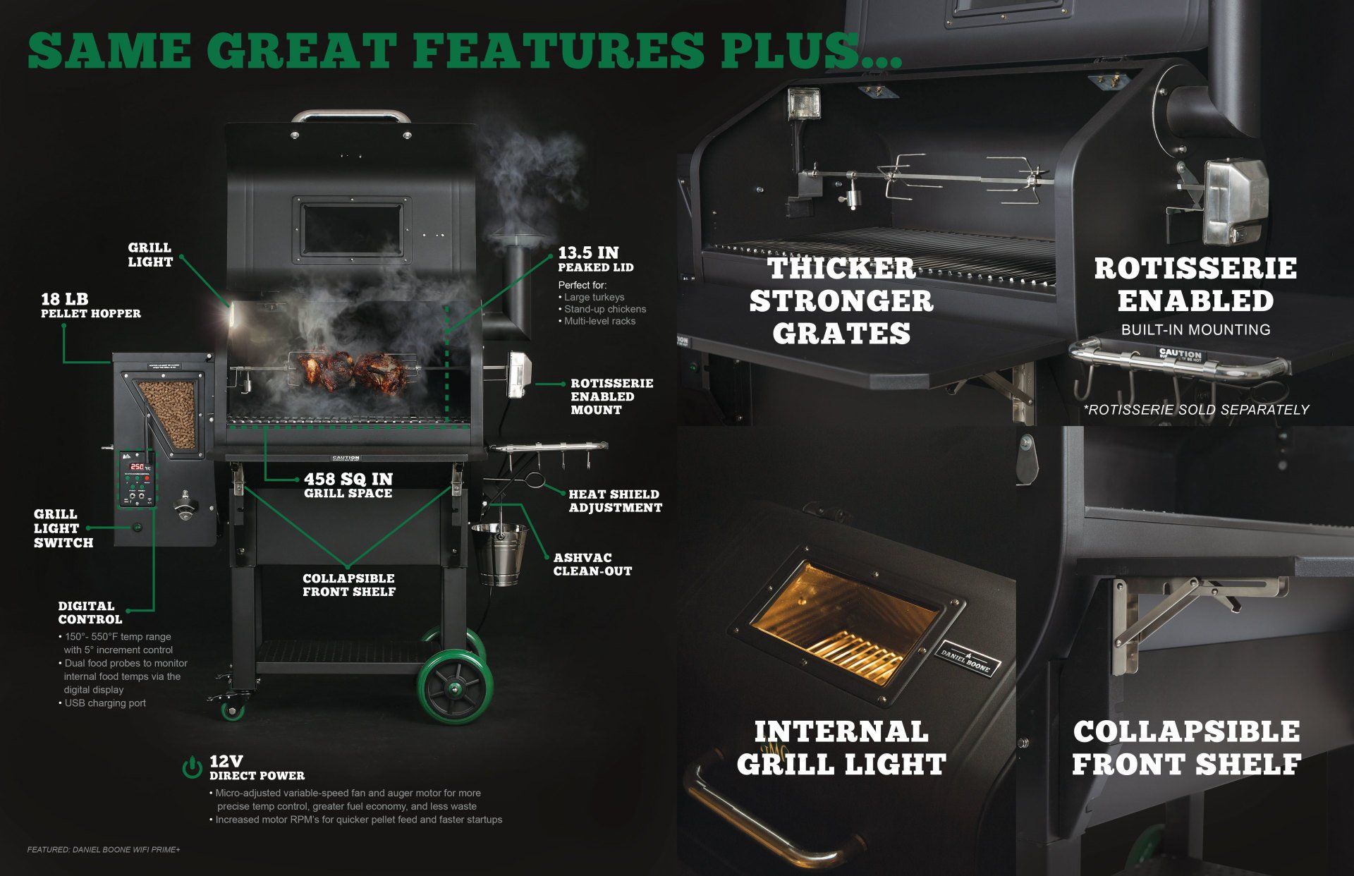 Green Mountain Grills Grills Fargo, ND