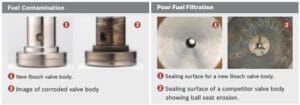Comparison of new and damaged Bosch fuel valve bodies due to contamination and poor filtration, showing erosion.