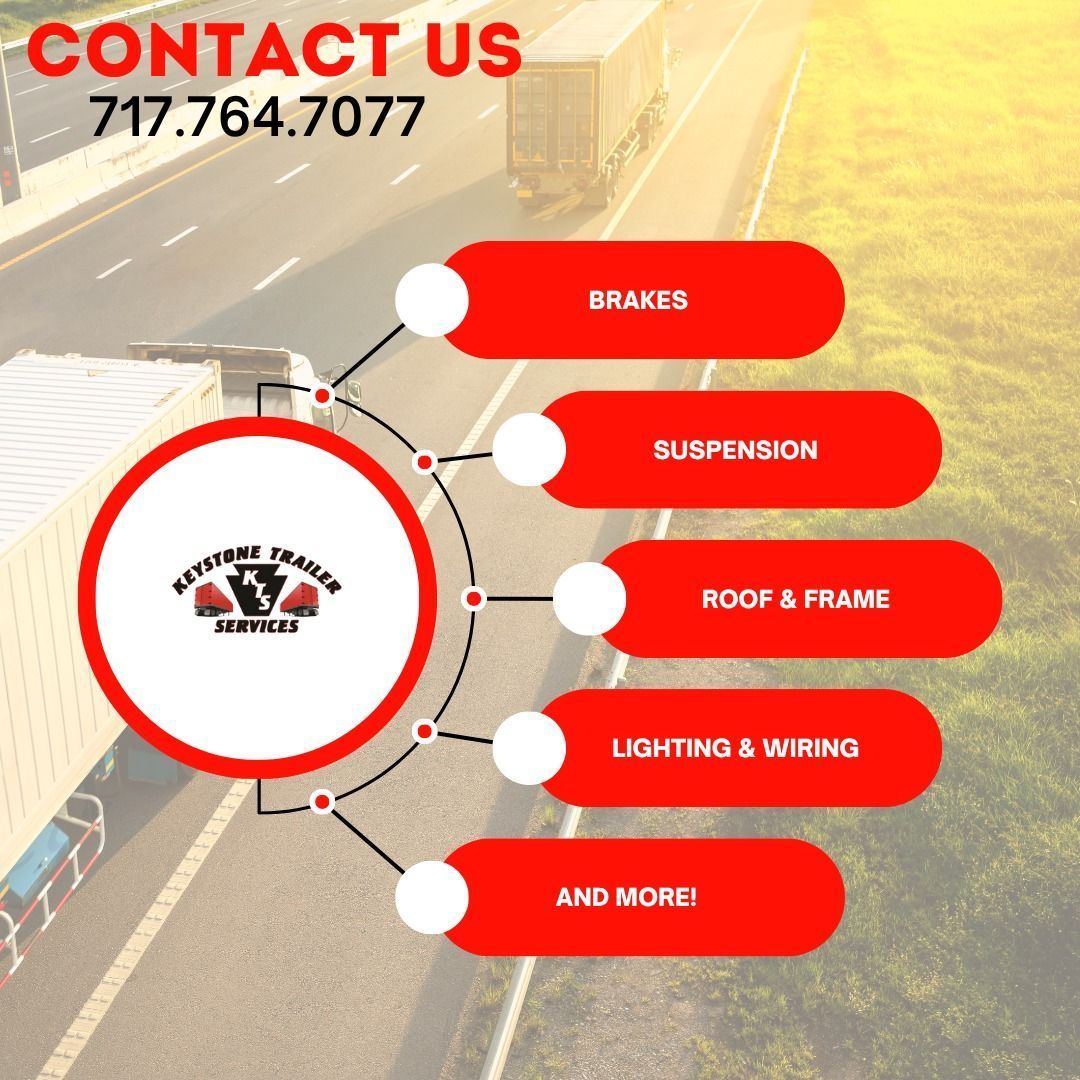 Auto repair ad with contact number and service list: brakes, suspension, roof & frame, lighting & wiring, and more