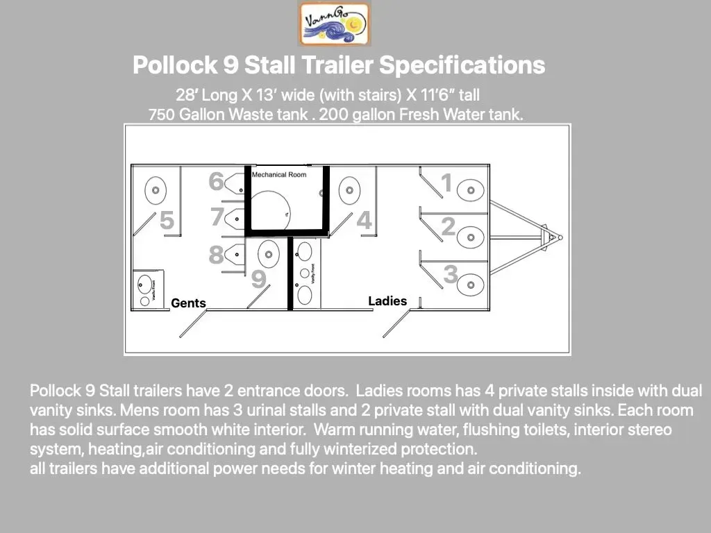 Floor plan of a Pollock 9 Stall Trailer with specifications and features.
