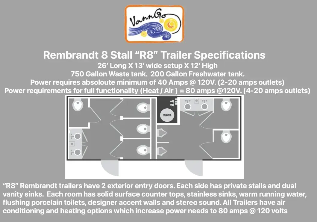 Diagram of a Rembrandt 8 stall trailer, with specifications and floor plan, with text describing features.