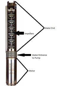 submersible pump
