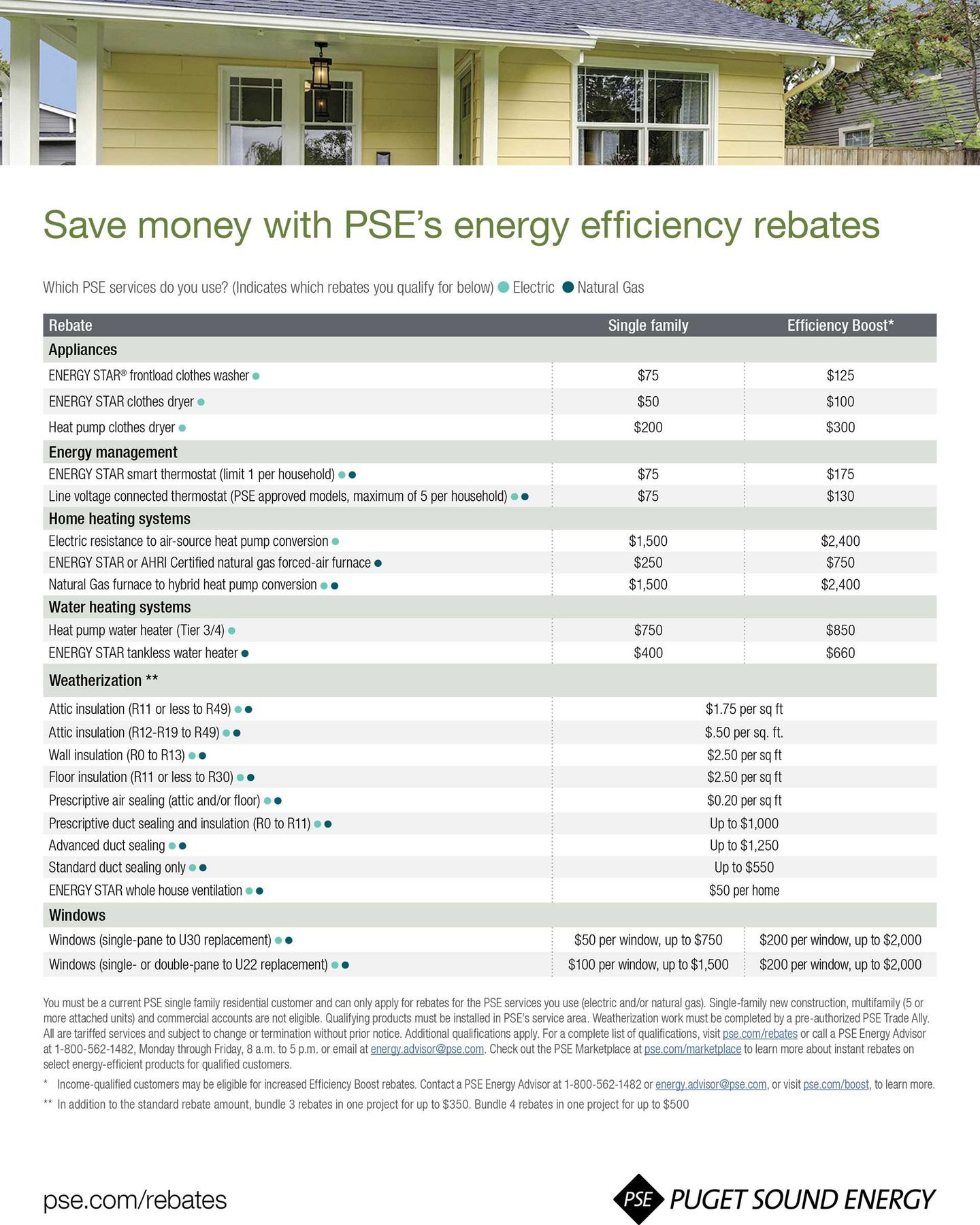 Puget Sound Energy rebate flier