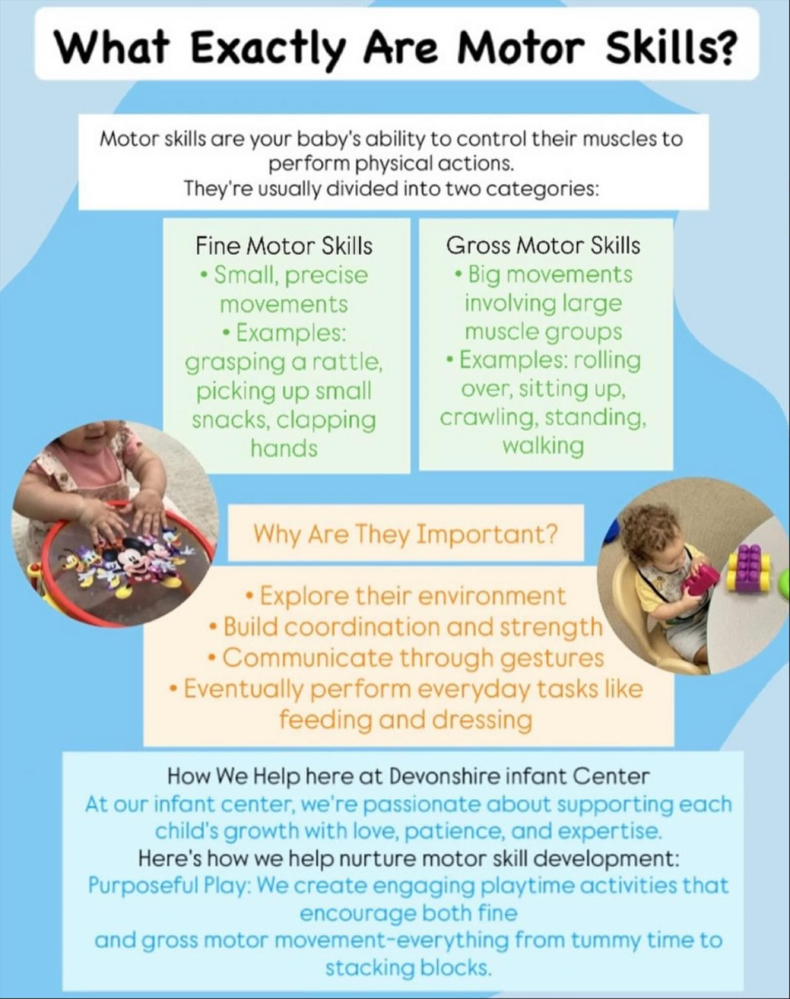 Infographic titled 