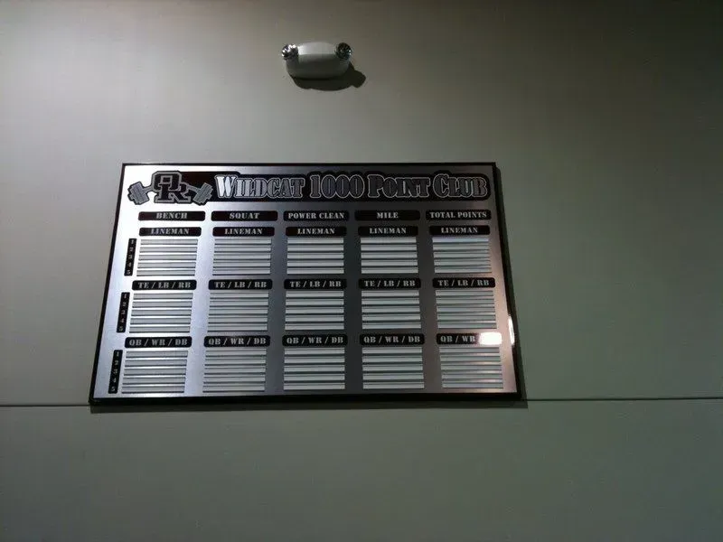 Whiteboard 1000 Poker Club on a wall with rows for data, with a small camera above.