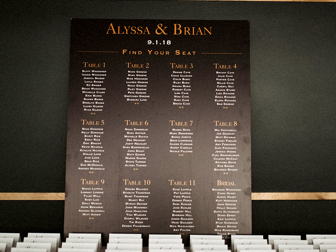 Seating chart for Alyssa & Brian's wedding with names listed under tables, on a dark background.