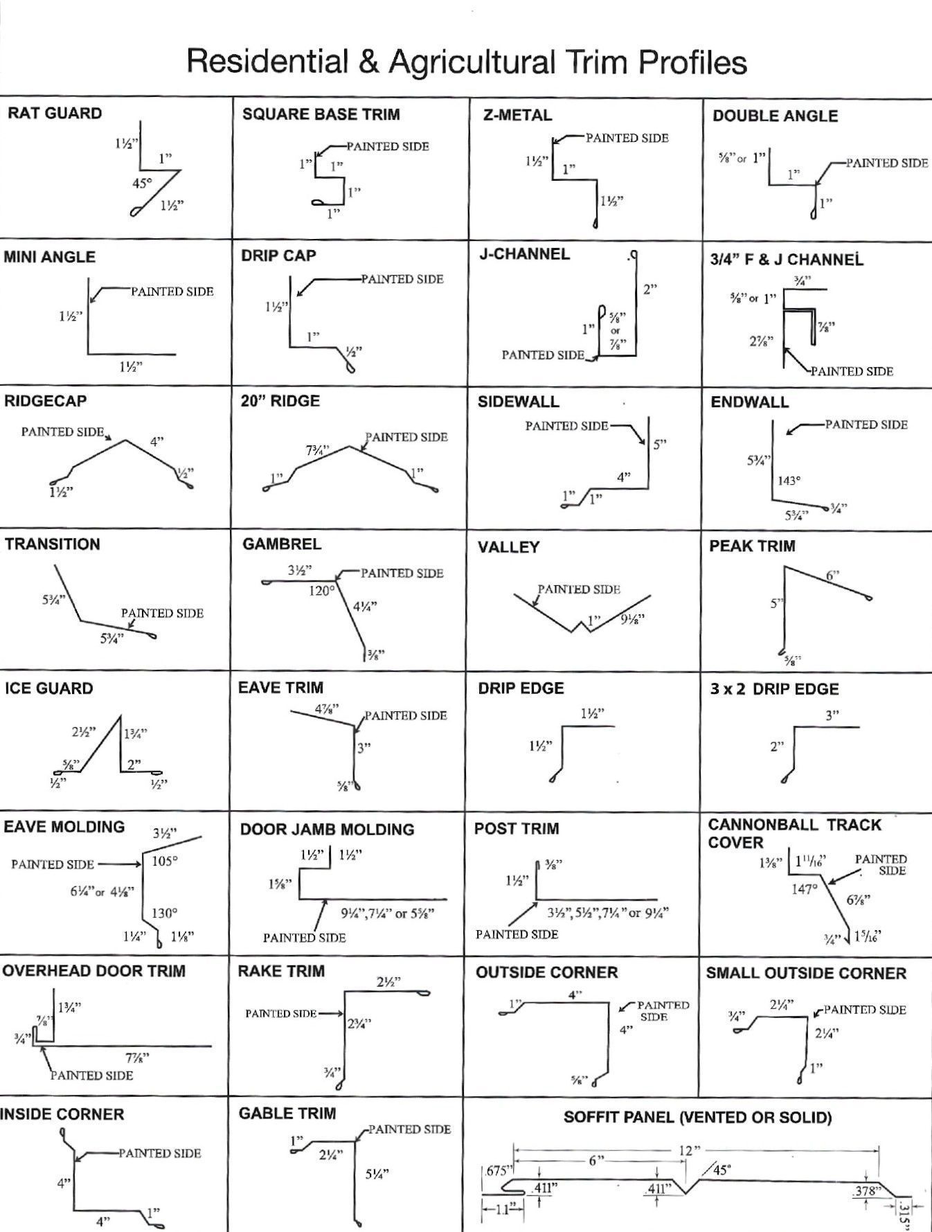 Diagram of residential and agricultural trim profiles. Displays various trim shapes with measurements.