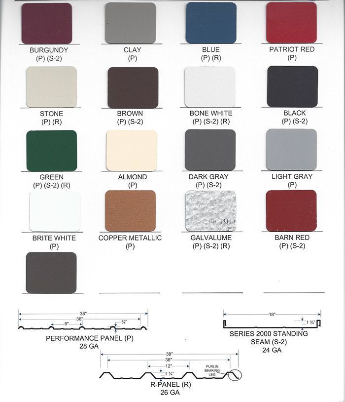 Color swatches of metal roofing options, with profile diagrams below.