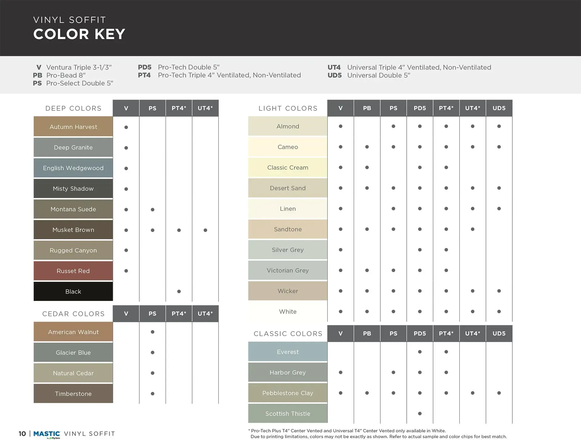 Color key for building materials, showing shades and their availability in various product types.