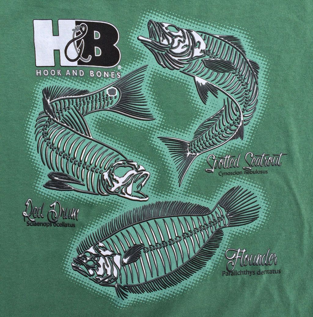 A green shirt graphic shows three fish skeletons, labeled 