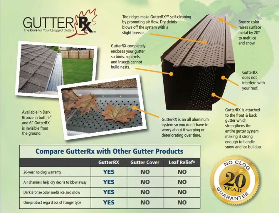 GutterRx gutter guard ad showing product photos, callouts, and a comparison table with a 20-year warranty badge