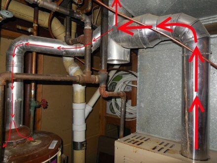 Pipes and ductwork in a utility room; arrows show exhaust flow.