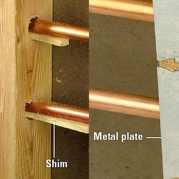 Copper pipes passing through wooden studs, supported by shims and a metal plate.