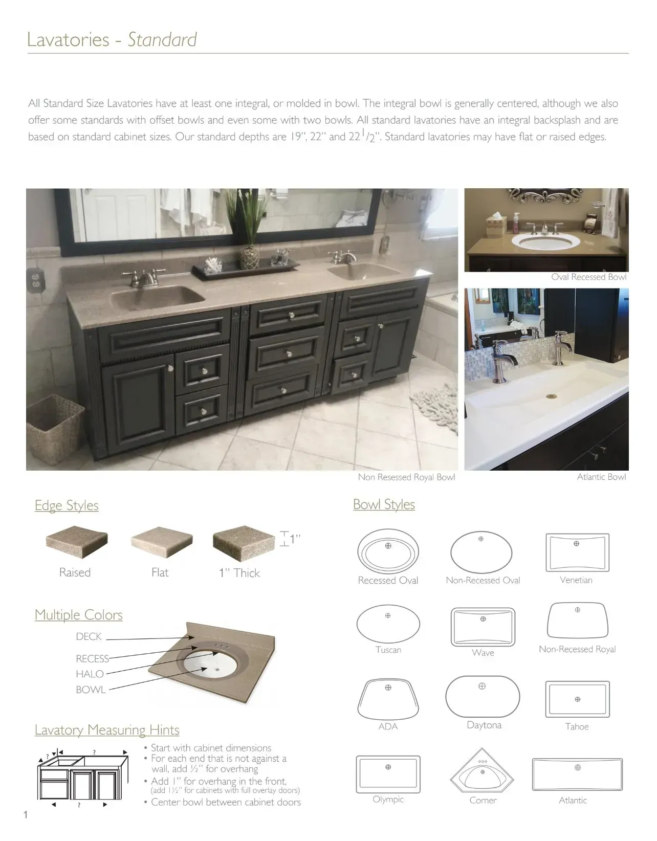 Bathroom vanity with a dark gray cabinet, countertop, sinks, and several images of different countertop styles.