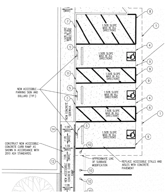 Architectural site plan showing parking stalls, accessible spaces, and curb cut access along a building edge