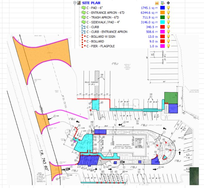 A color-coded site plan showing building pads, entrances, sidewalks, and parking lot infrastructure with a data legend.