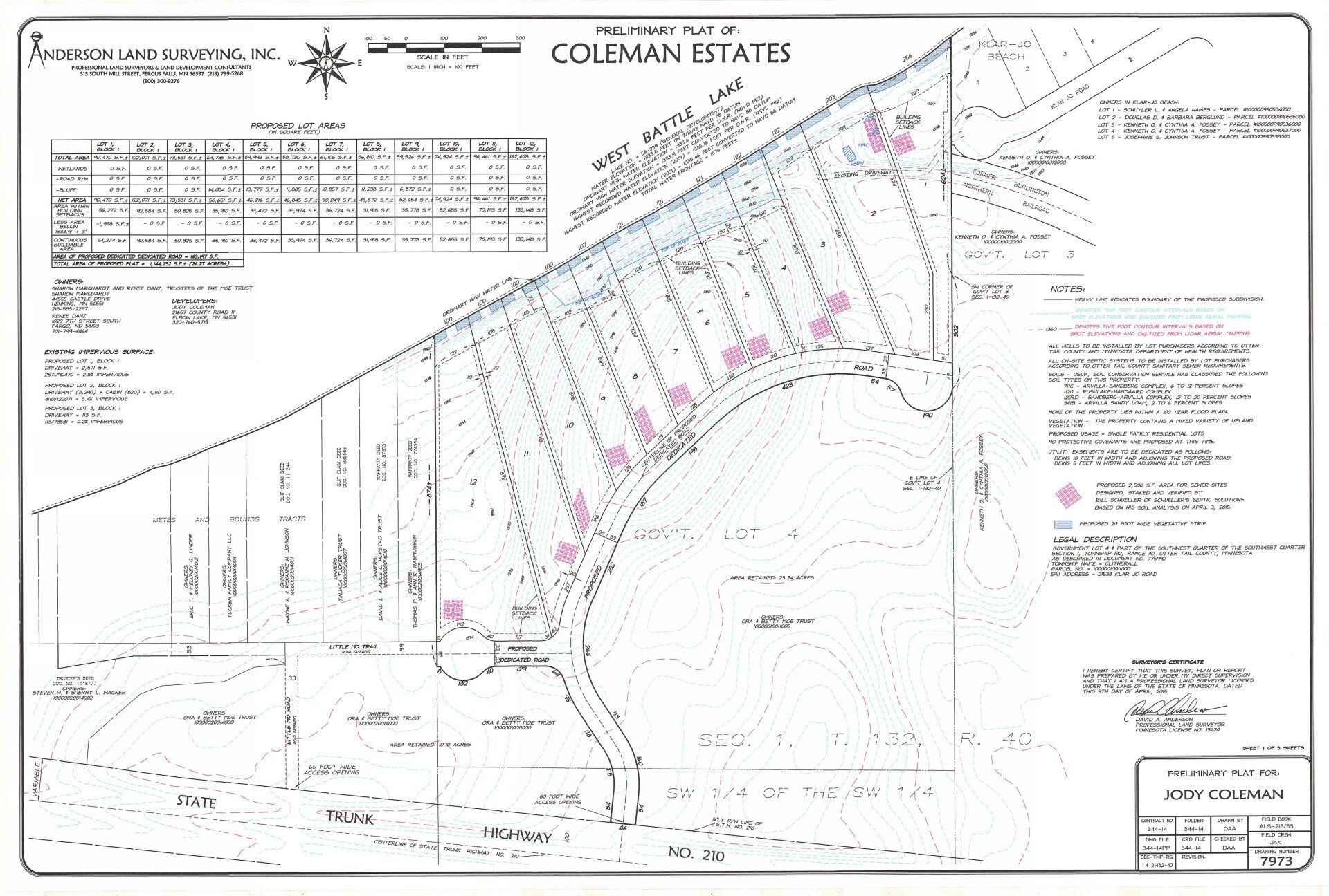 Coleman Estates