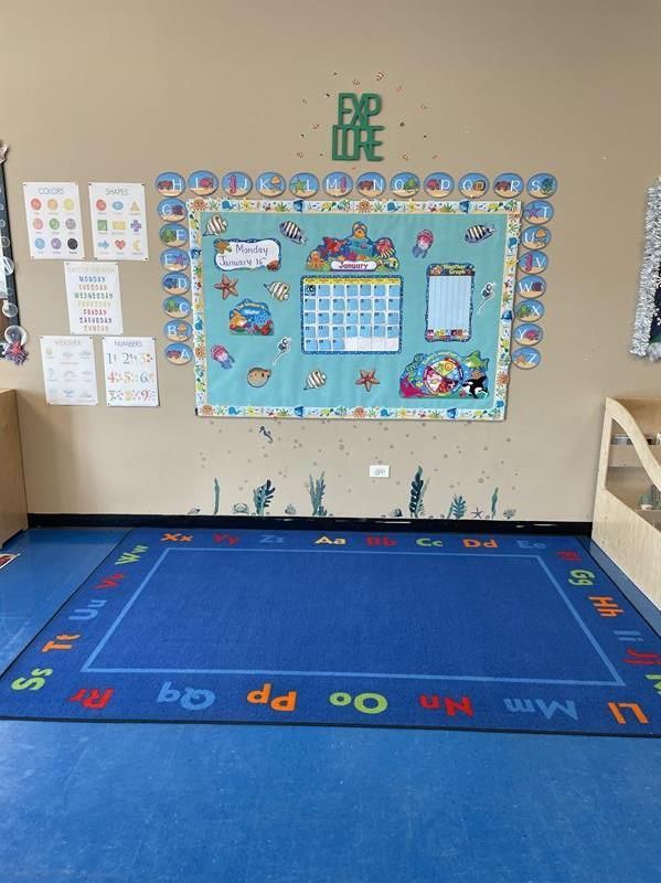 A classroom wall featuring an 