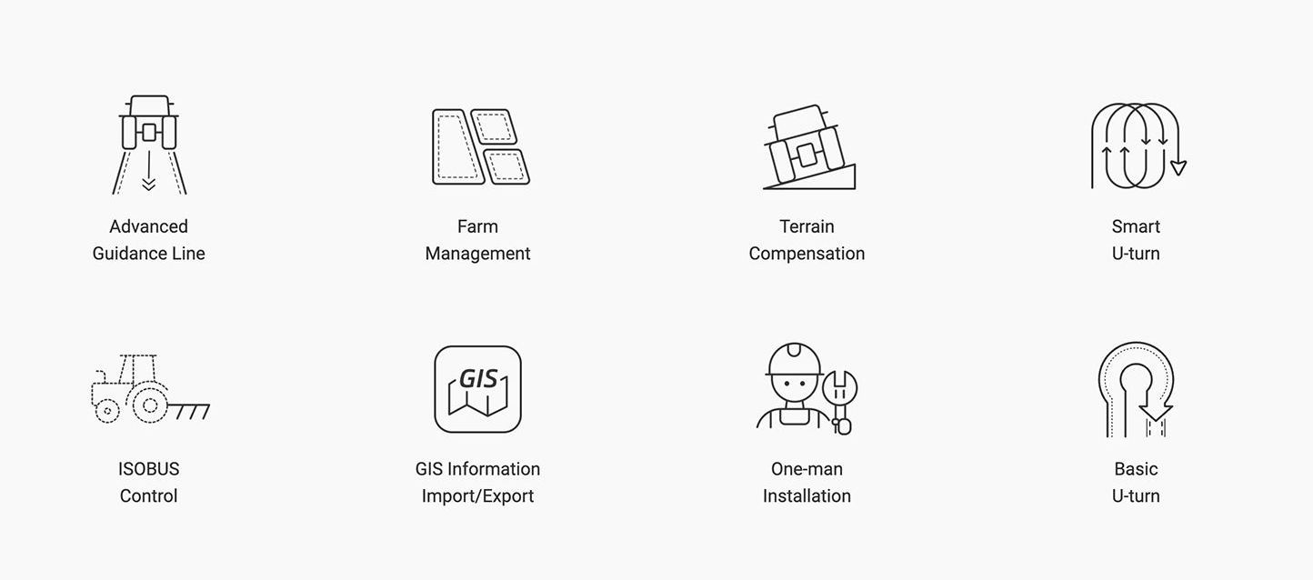 Features of the AT1 Ag Autosteering System