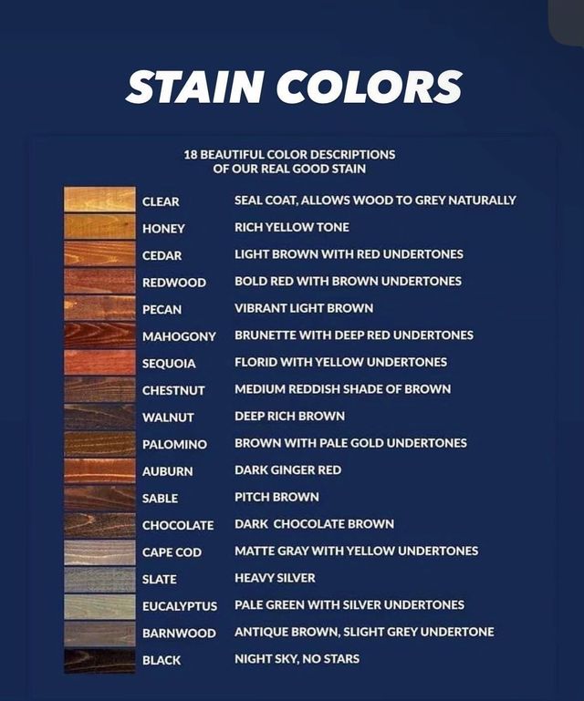 blue wood stain - Google Search  Blue wood stain, Staining wood