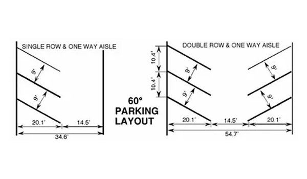 Parking Lot Line Striping | Layout Options | Wausau WI