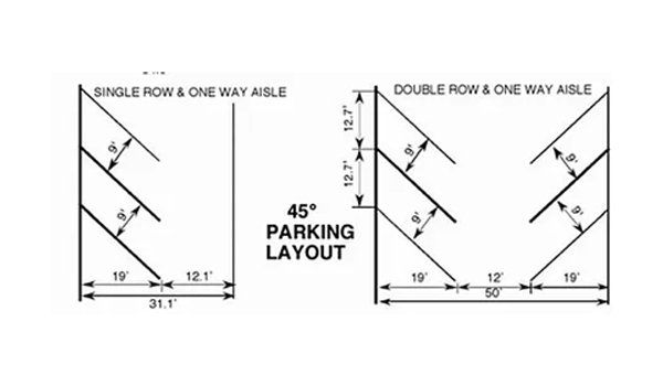 Parking Lot Line Striping | Layout Options | Wausau WI