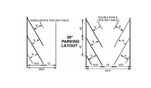 Parking Lot Line Striping | Layout Options | Wausau WI