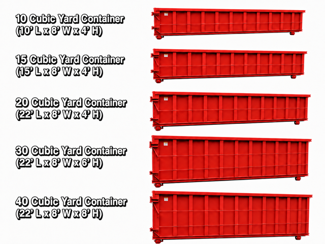専用 US junk drawer／同梱割引 Roll Off Dumpsters Newburgh, NY | AAA Carting
