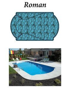 Top-down view and picture of a Roman pool. Blue water, concrete, backyard setting.