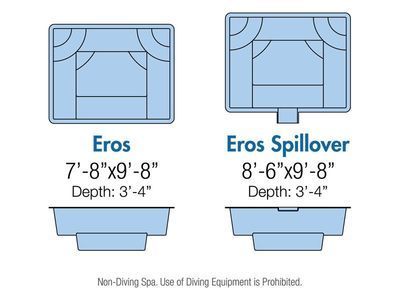 Two blue pool diagrams: Eros and Eros Spillover, with dimensions and depth, and a prohibition of diving equipment.