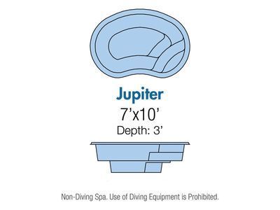 Diagram of a small, kidney-shaped pool named 