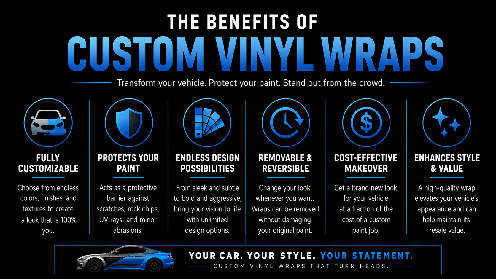 Infographic on custom vinyl wraps for cars with blue and white text on a black background