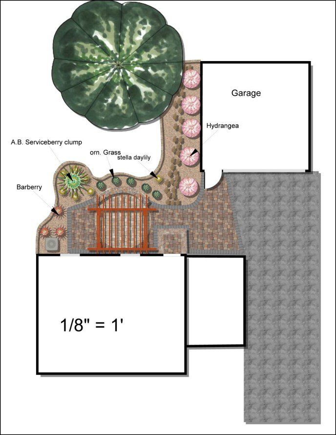 Landscape plan
