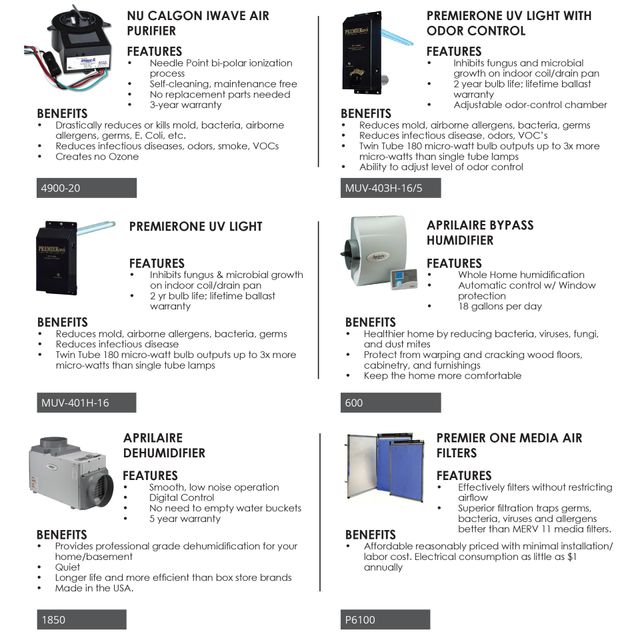 FAQs about UV Light & Indoor Air Quality - Micro Clean DFW