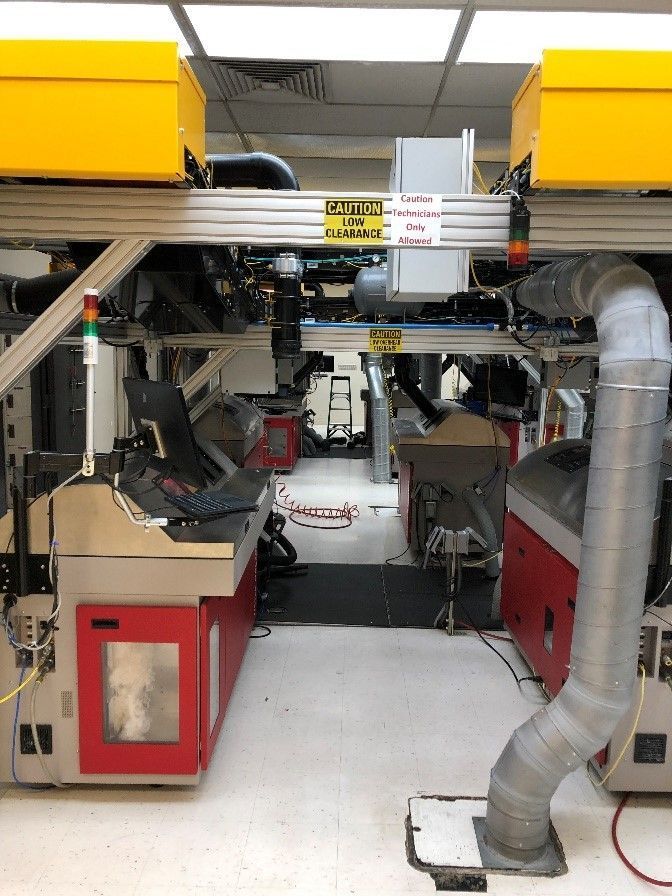 Automation Projects room