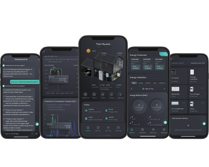 PointGuard AI-Empowered Energy Management