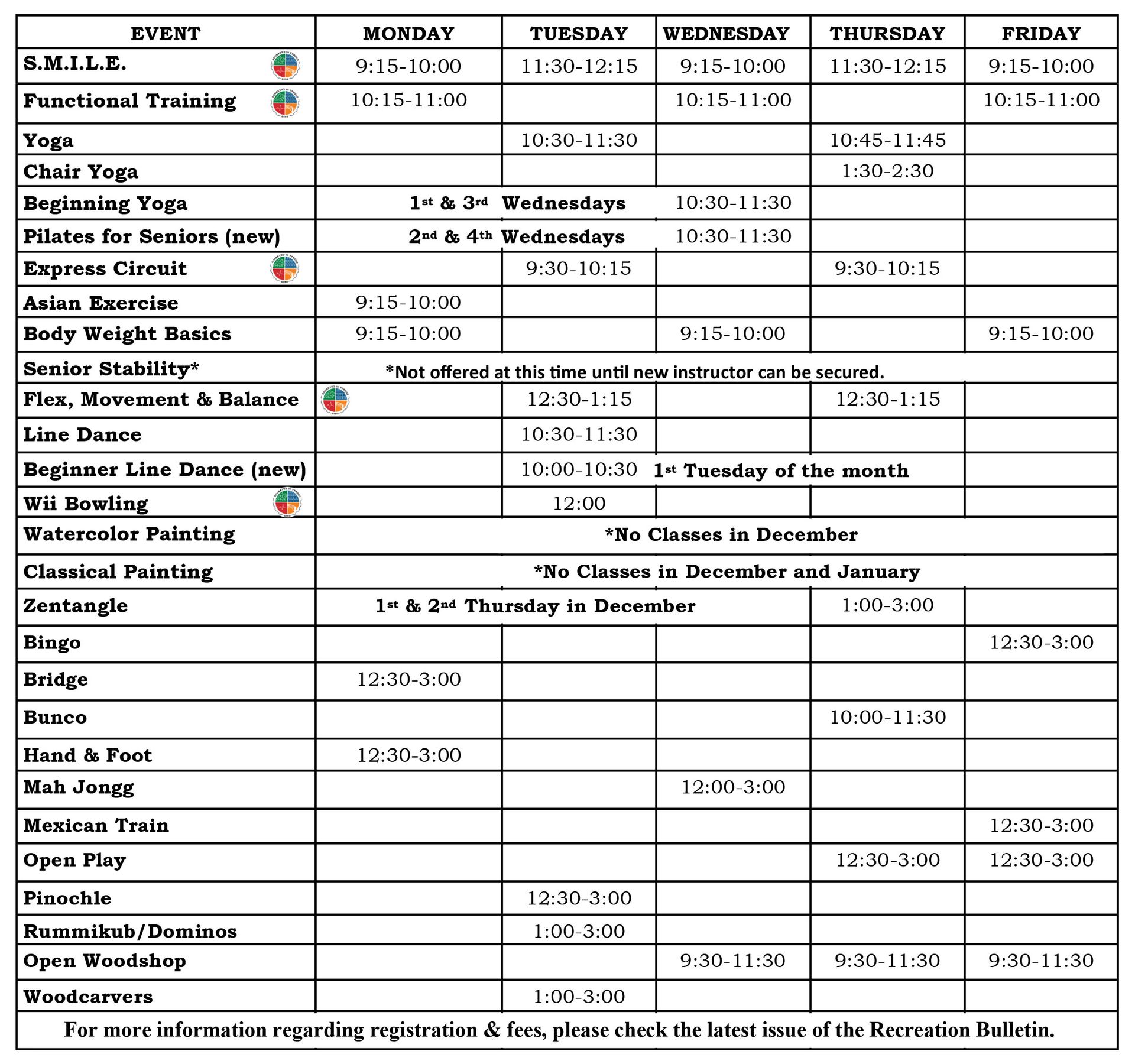 Activity Chart Checklist