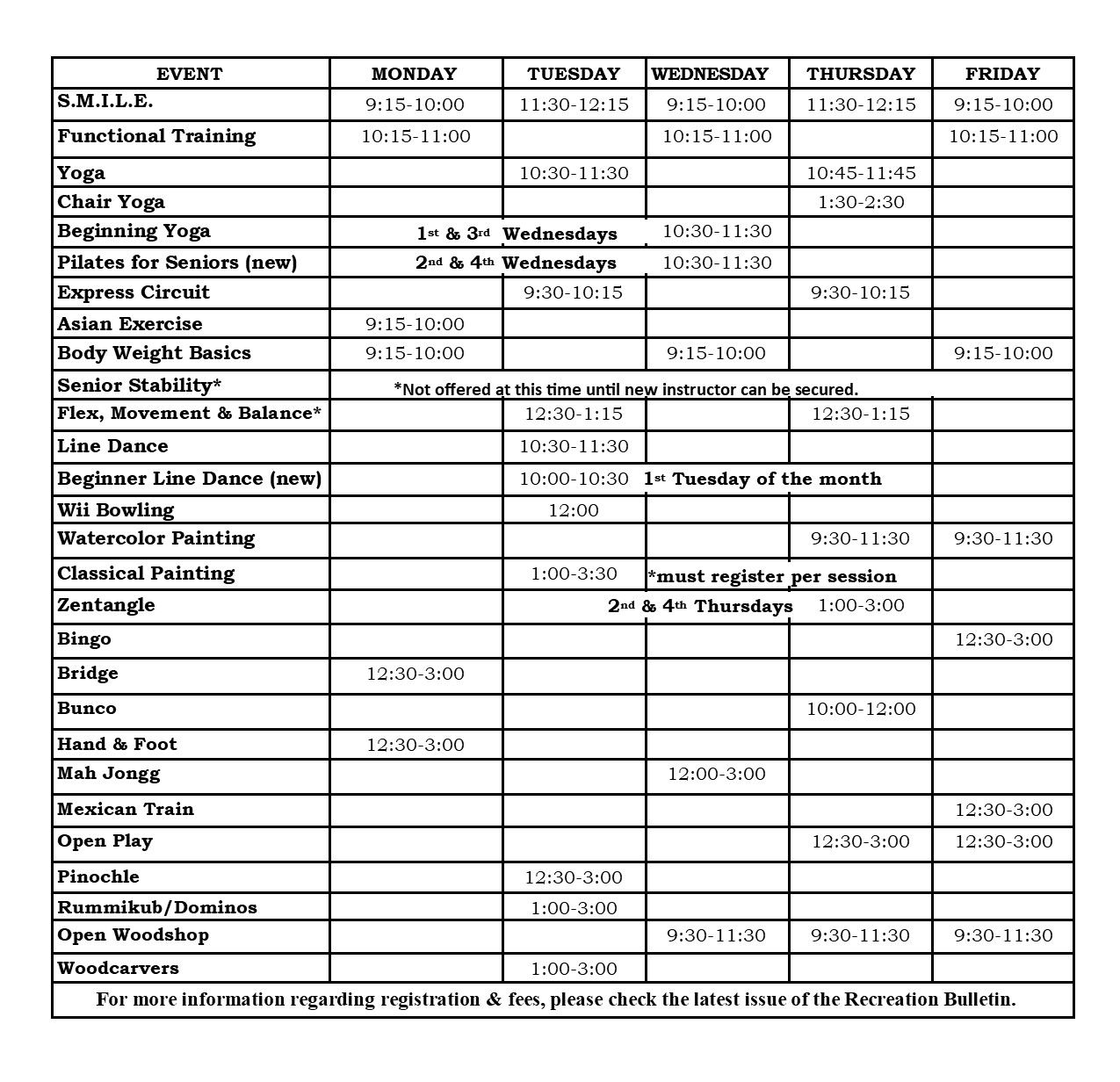 Activity Chart Checklist